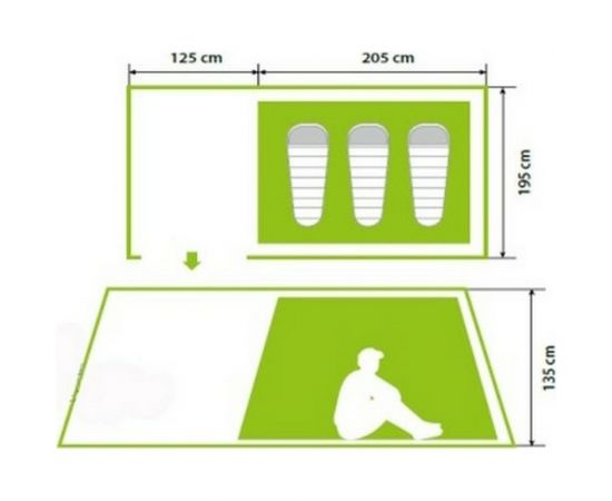 Палатка автоматическая трехместная Norfin PELED 3 NF NF-10405 – изображение 3