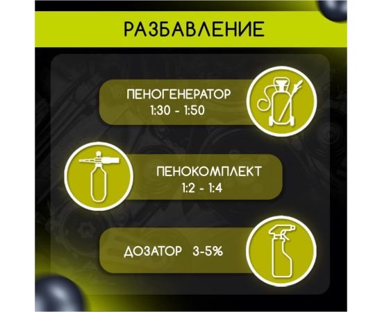 Автошампунь Basic Defender 10540 – изображение 4