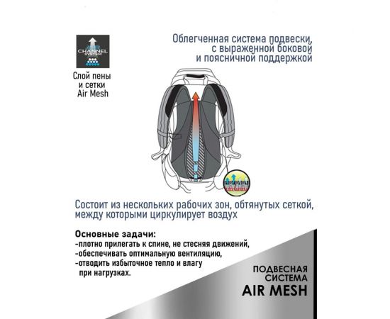 Рюкзак Norfin ADVENTURE 45 NFL-40219 – изображение 8