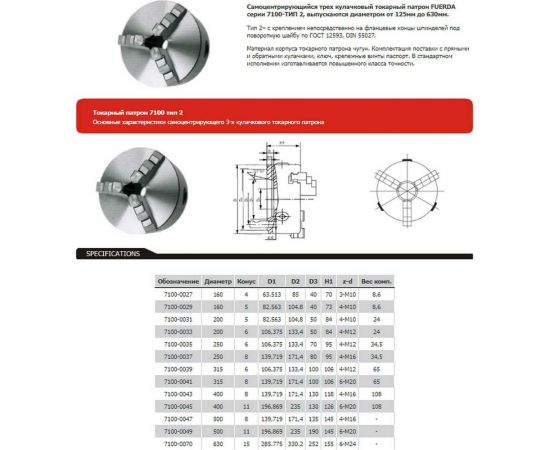 Патрон токарный 3-х кулачковый F 250 мм 7100-0035 Fuerda 7100-0035F – изображение 3