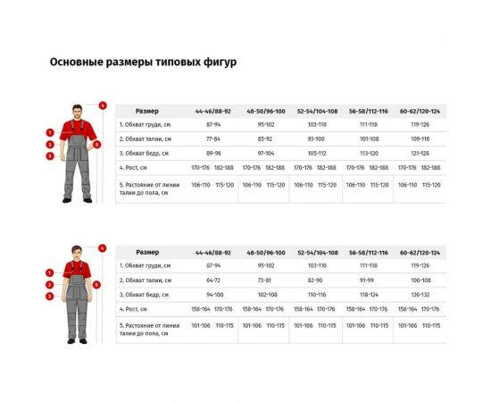 Мужской рабочий халат ООО Комус у02-ХЛ синий, р. 56-58, рост 182-188 150720 – изображение 4