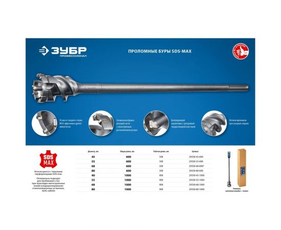 Бур проломной ЗУБР Профессионал SDS-max 80х1000 мм 29330-80-1000 – изображение 6
