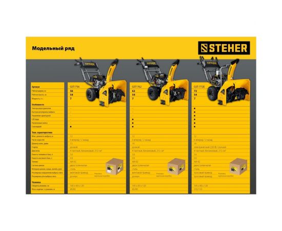 Бензиновый снегоуборщик STEHER Extrem 56 см GST-756 – изображение 22