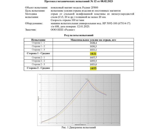 Поисковый двусторонний магнит Редмаг F800x2 – изображение 6
