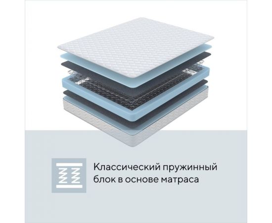 Матрас ProSon SOVA Basic 80-190 Матрас SOVA Basic – изображение 3