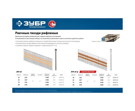 Реечные гвозди ЗУБР РГР-21 90 мм, рифленые, 2000 шт. 305392-90 – изображение 5