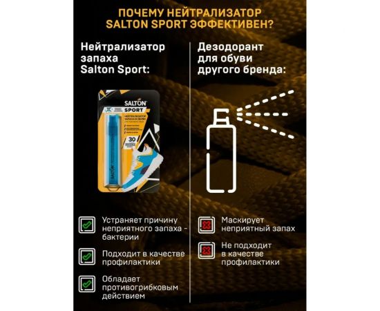 Нейтрализатор запаха в обуви SALTON Sport 75 мл 16 62080 – изображение 6