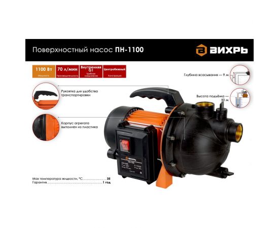 Поверхностный насос Вихрь ПН-1100 68/4/9 – изображение 2
