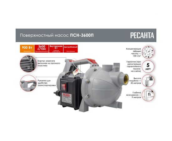 Поверхностный насос Ресанта ПСН-3600П 77/4/4 – изображение 2