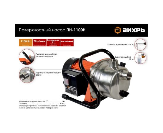 Поверхностный насос Вихрь ПН-1100Н 68/4/3 – изображение 2