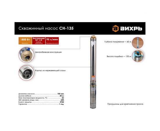 Скважинный насос Вихрь СН-135 68/3/6 – изображение 2