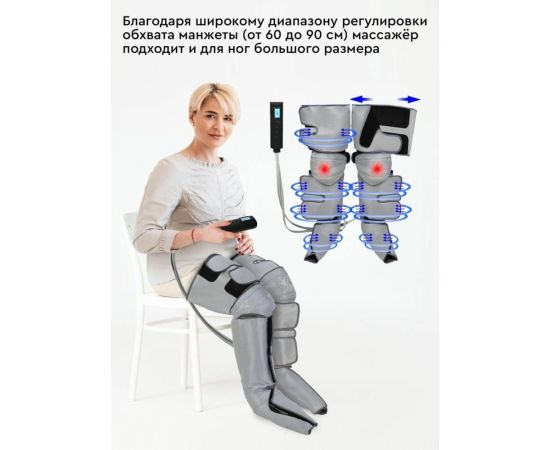 Компрессионный лимфодренажный массажер Planta MFC-80 – изображение 15