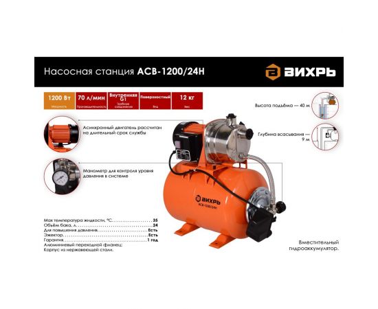 Автоматическая станция водоснабжения Вихрь АСВ-1200/24Н 68/1/6 – изображение 2