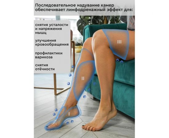 Компрессионный лимфодренажный массажер Planta MFC-80 – изображение 7