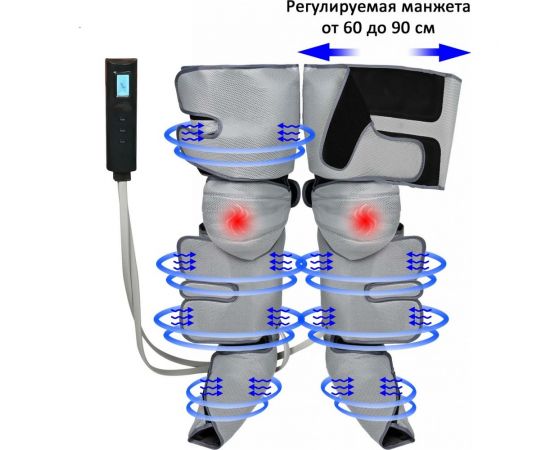 Компрессионный лимфодренажный массажер Planta MFC-80 – изображение 8