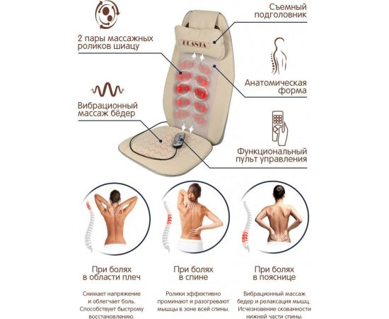 Массажная накидка шиацу Planta MN-600 – изображение 9