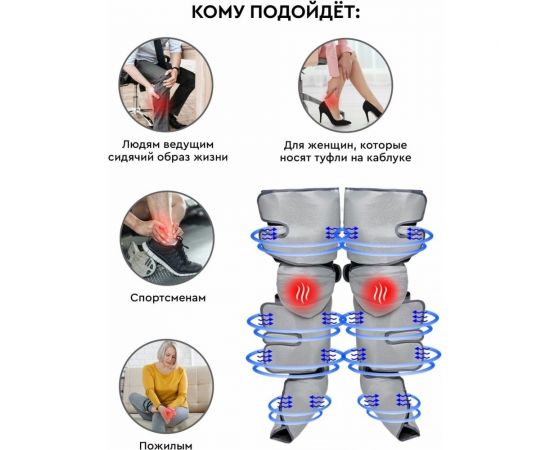 Компрессионный лимфодренажный массажер Planta MFC-80 – изображение 10