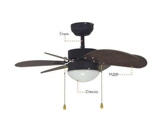 Люстра вентилятор Dreamfan Turbo 76 72003DFN – изображение 16