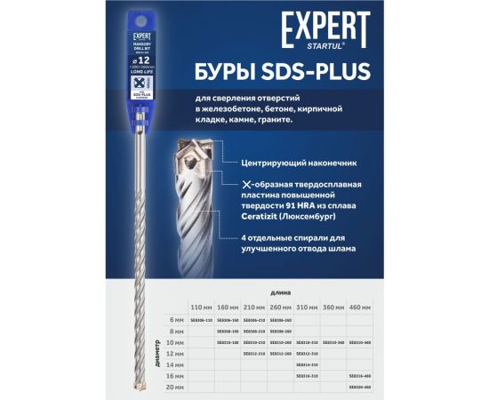 Бур сверло Expert 8x150x210 мм, SDS-plus STARTUL SE8308-210 – изображение 4
