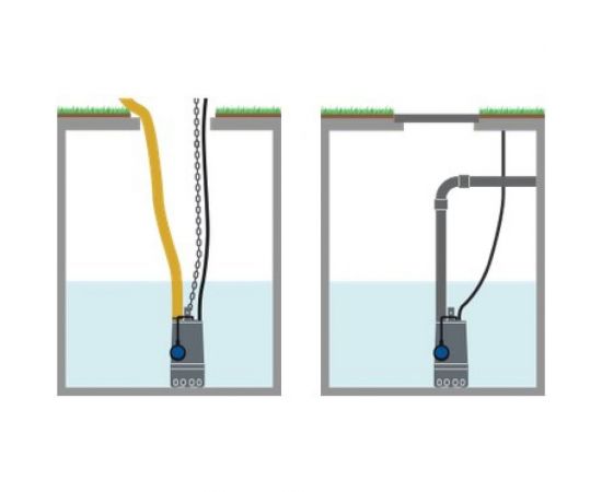 Погружной фекальный насос ZENIT DG-Steel 55/2M 383668 – изображение 5