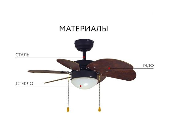 Люстра вентилятор Dreamfan Turbo 76 72003DFN – изображение 5