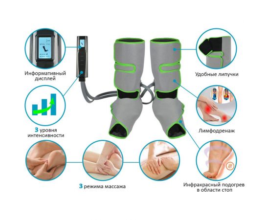 Компрессионный лимфодренажный массажер для ног Planta MFC-40 – изображение 5