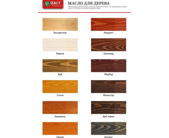 Масло-грунт Sealit oil primer 5 л, бесцветное 23-010 – изображение 2