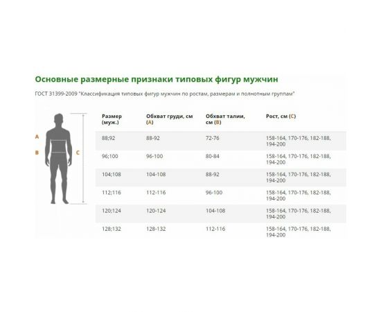 Летний костюм ГК Спецобъединение РАЦИОНАЛИЗАТОР темно-синий/васильковый Кос 016/96/170 – изображение 8
