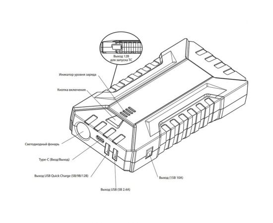 Портативное пуско-зарядное устройство CARKU 13000 mAh jump starter Pro-10 – изображение 5