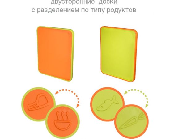 Набор разделочных досок OURSSON многоцветный CB3482SP/MC – изображение 6