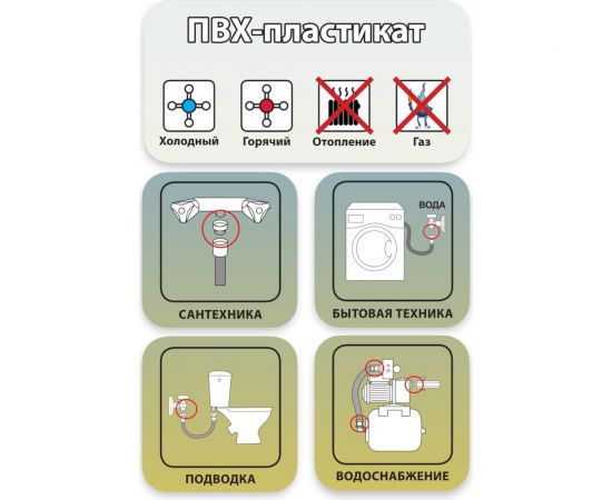 Набор прокладок (ПВХ пластикат) Профитт 1 1/2 , 5 шт. 4827882 – изображение 2