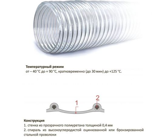 Полиуретановый воздуховод (5 м; 250 мм) TEX PU-400-250/5 – изображение 2