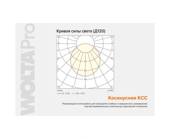 Светильник WOLTA PRO ДСО01 ПРОФИЛЬ 36Вт IP40 3240лм 6500К Матовый ДСО01-36-101-6К-Ч – изображение 3