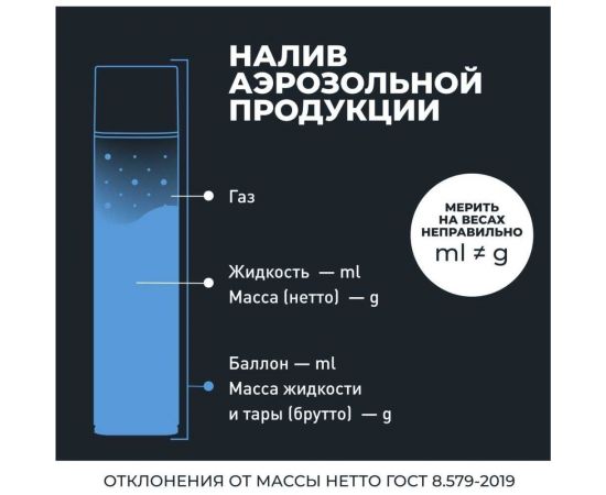 Многоцелевая смазка LAVR LV-40, 520 мл Ln1453 – изображение 10