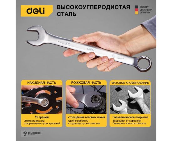 Набор комбинированных гаечных ключей DELI dl130014a матовая хромированная поверхность, тканевая упаковка, 14 шт. 104509 – изображение 4