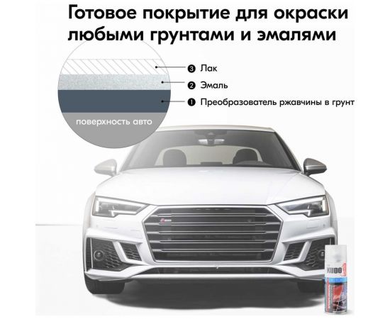 Преобразователь ржавчины в грунт KUDO KU-2601 – изображение 10