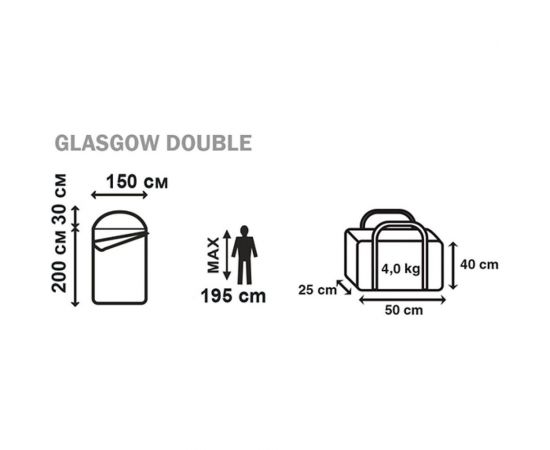 Двухместный спальный мешок с фланелью Jungle Camp Glasgow Double цвет синий 70962 – изображение 5