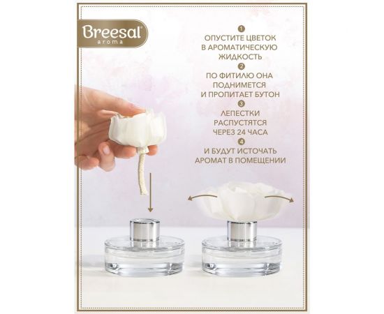 Декоративный ароматизатор Breesal Arome Fleur Шлейф волшебства B/D20171 – изображение 6