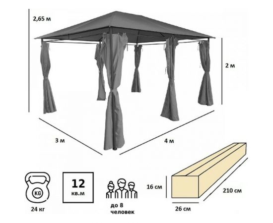 Садовый тент Green glade 1149 – изображение 2