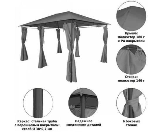 Садовый тент Green glade 1149 – изображение 3