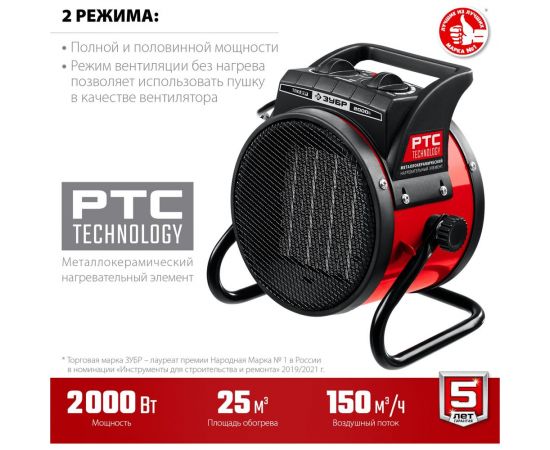 Электрическая тепловая пушка ЗУБР 2 кВт, МКН ТПК-2Р – изображение 3