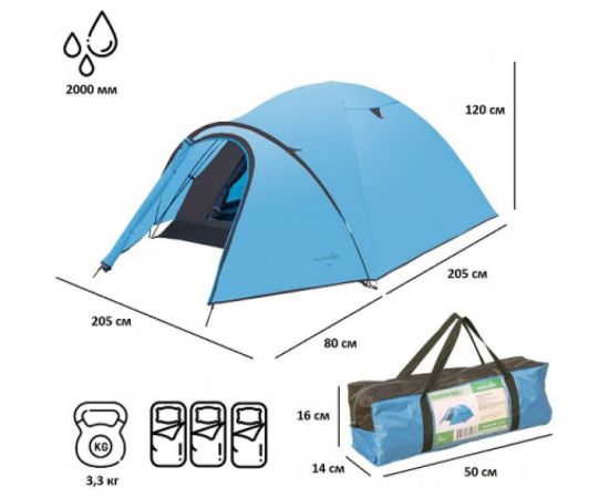 Палатка Green Glade Nida 3 (4) – изображение 4