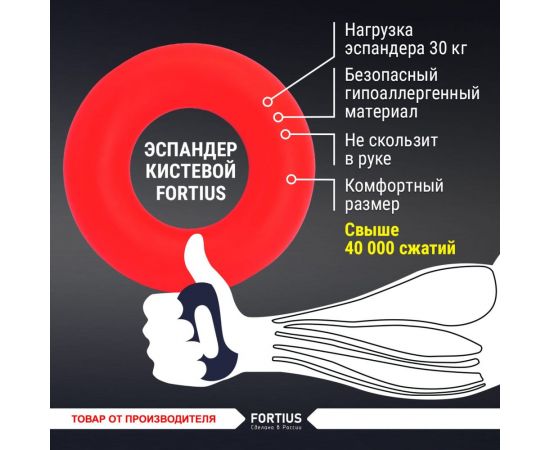 Кистевой эспандер для рук FORTIUS 5 шт, 10 кг, 20 кг, 30 кг, 40 кг, 50 кг H180701-1020304050SETM – изображение 5