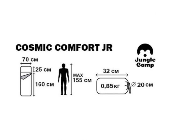 Спальный мешок с фланелью Jungle Camp Cosmic Comfort JR с подголовником, цвет синий 70917 – изображение 5