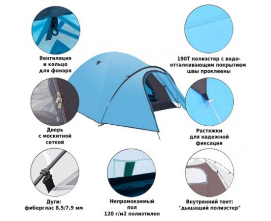 Палатка Green Glade Nida 3 (4) – изображение 5