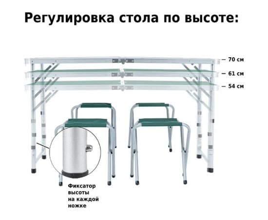 Набор мебели для пикника Green glade зеленый M790-3 – изображение 9