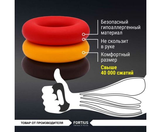 Кистевой эспандер для рук FORTIUS 3 шт H180701-304050SET – изображение 2
