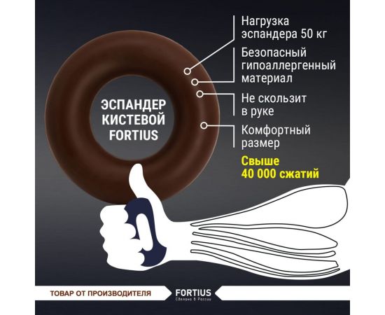 Кистевой эспандер для рук FORTIUS 3 шт H180701-304050SET – изображение 5