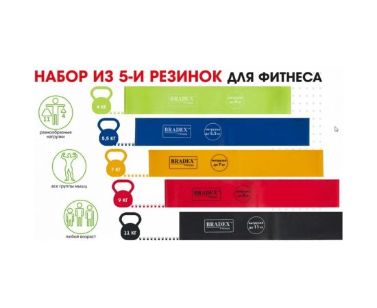 Набор из 5-ти резинок для фитнеса BRADEX нагрузка до 4 SF 0673 – изображение 8