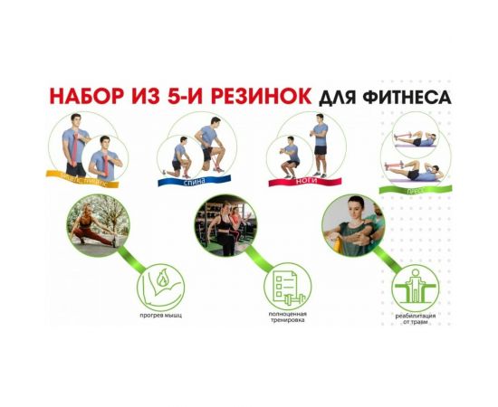 Набор из 5-ти резинок для фитнеса BRADEX нагрузка до 4 SF 0673 – изображение 9